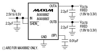 MAX8883EUTA5, Двухканальный малошумящий линейный стабилизатор с малым падением напряжения и выходным током 160 мА в корпусе SOT23